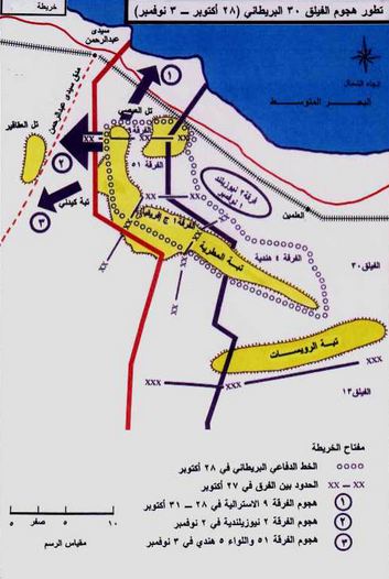 معركة العلمين الثانية المعرفة