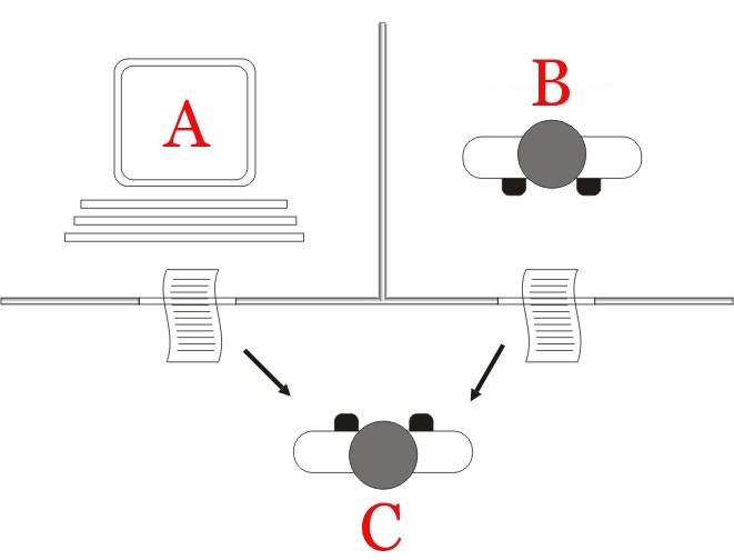 اختبار تورنگ المعرفة