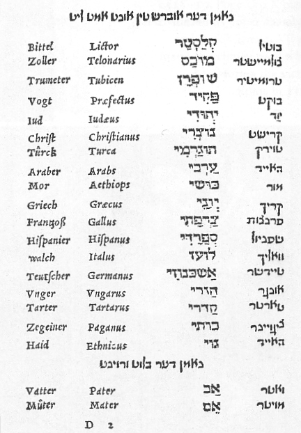 اليهود لغة صحابي تعلم