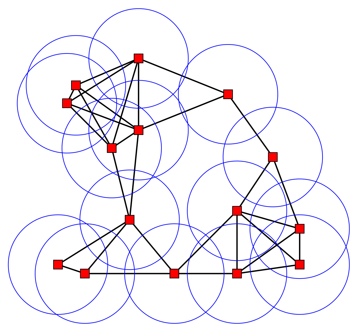 planar disk graph proof