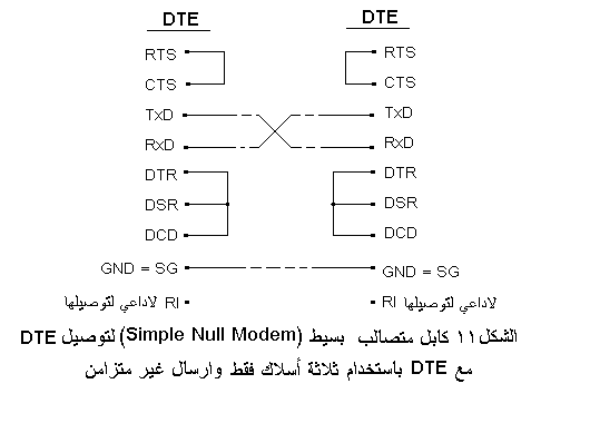 Crossed cable simple.PNG