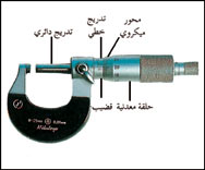 مقياس ميكروي يقيس سمك الأشياء، والجهاز المبين في الرسم يقيس إلى 3,20 ملم.