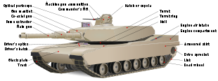 M1 Abrams-TUSK.PNG