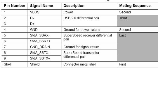 TABLE 2.JPG