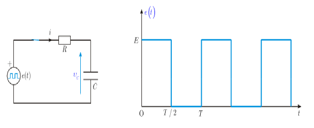 Squarewave.png