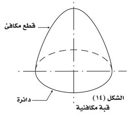 قبة مكافئية.jpg