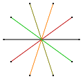 Regular star figure 5(2,1).svg