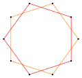 Regular star figure 2(5,1).svg