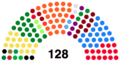 تصغير للنسخة بتاريخ 10:05، 12 يناير 2024