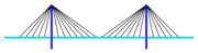 Cable-stayed bridge, fan design