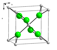 Kristallstruktur Calciumchlorid.png