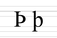 Writing cursive forms of the letter 'thorn'