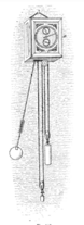 illustration of Huygens' clock mechanism