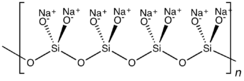 Structural formula of polymeric sodium silicate