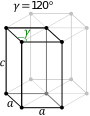 Hexagonal, primitive