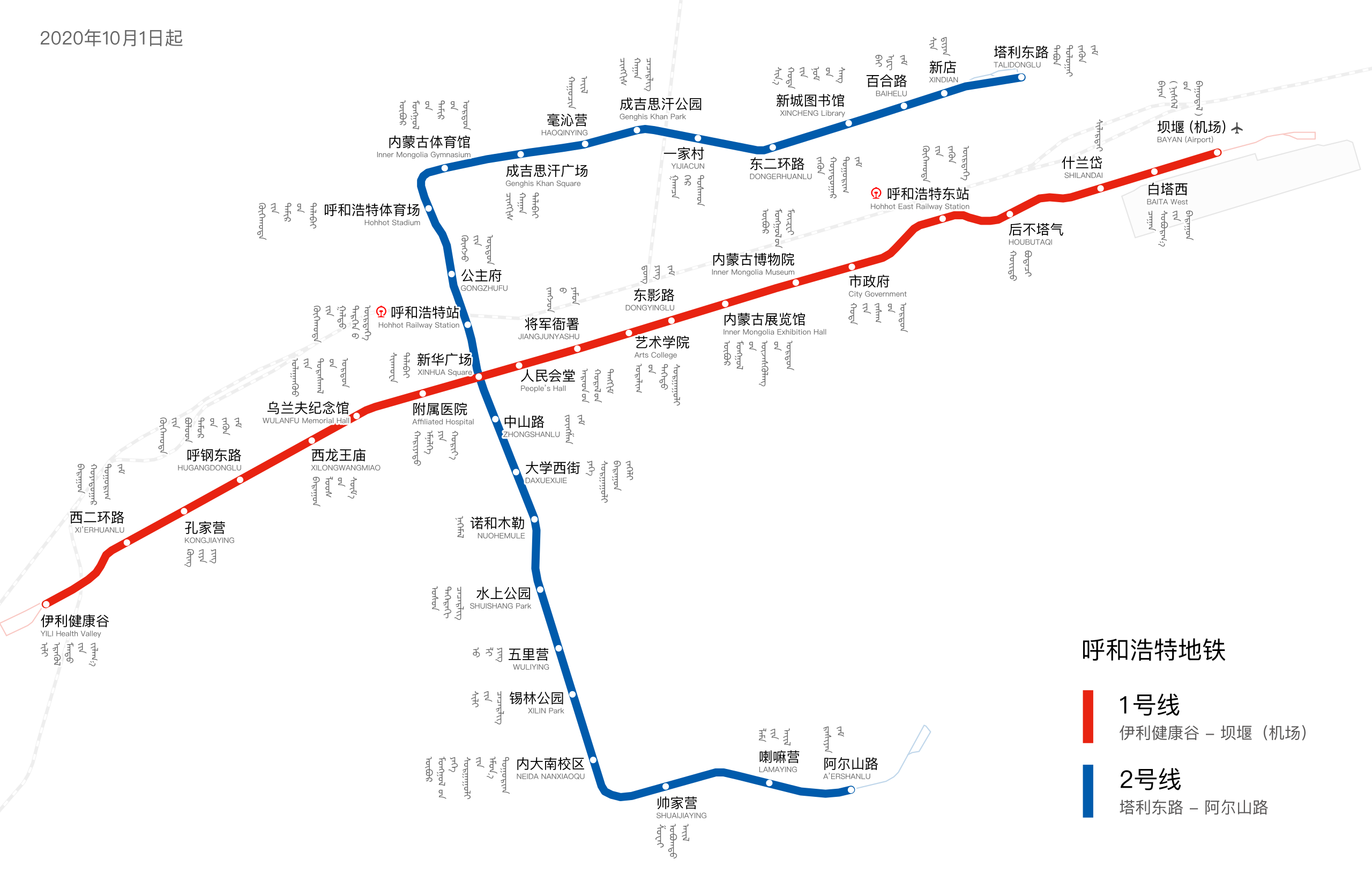 ملف Hohhot Metro Linemap Svg المعرفة