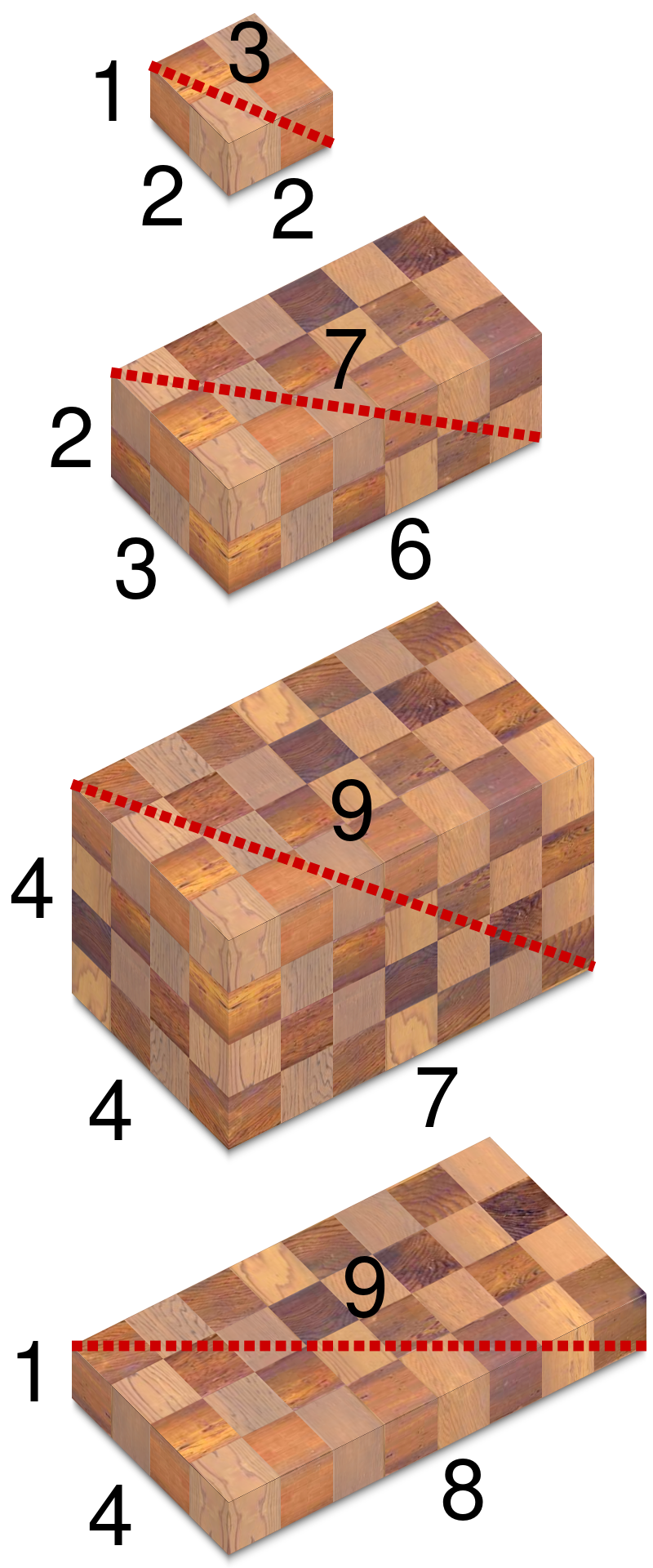 ملف:Pythagorean quadruples examples.svg - المعرفة