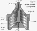 تصغير للنسخة بتاريخ 18:14، 11 يناير 2011