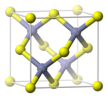 Structure of CuBr