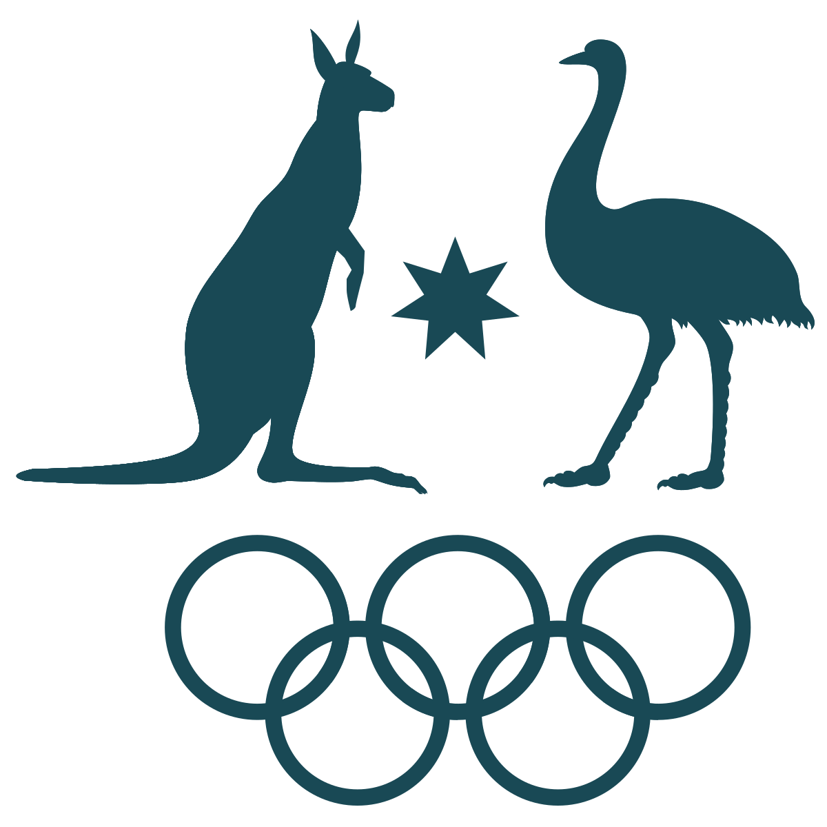 ملف:australia Olympic Committee Logo.svg - المعرفة