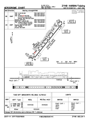 CAAC airport chart