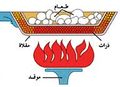 تصغير للنسخة بتاريخ 22:33، 4 أغسطس 2009