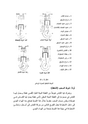 &rarr; الصفحة السابقة