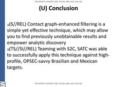 Benefits of contact graph analysis.