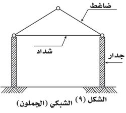 الشبكي(الجملون).jpg