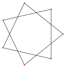 Regular star polygon 7-2.svg