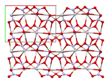 Crystal structure of silver nitrate