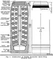 British 18-pounder shrapnel shell, WWI