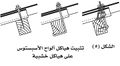 تصغير للنسخة بتاريخ 21:59، 14 يناير 2011