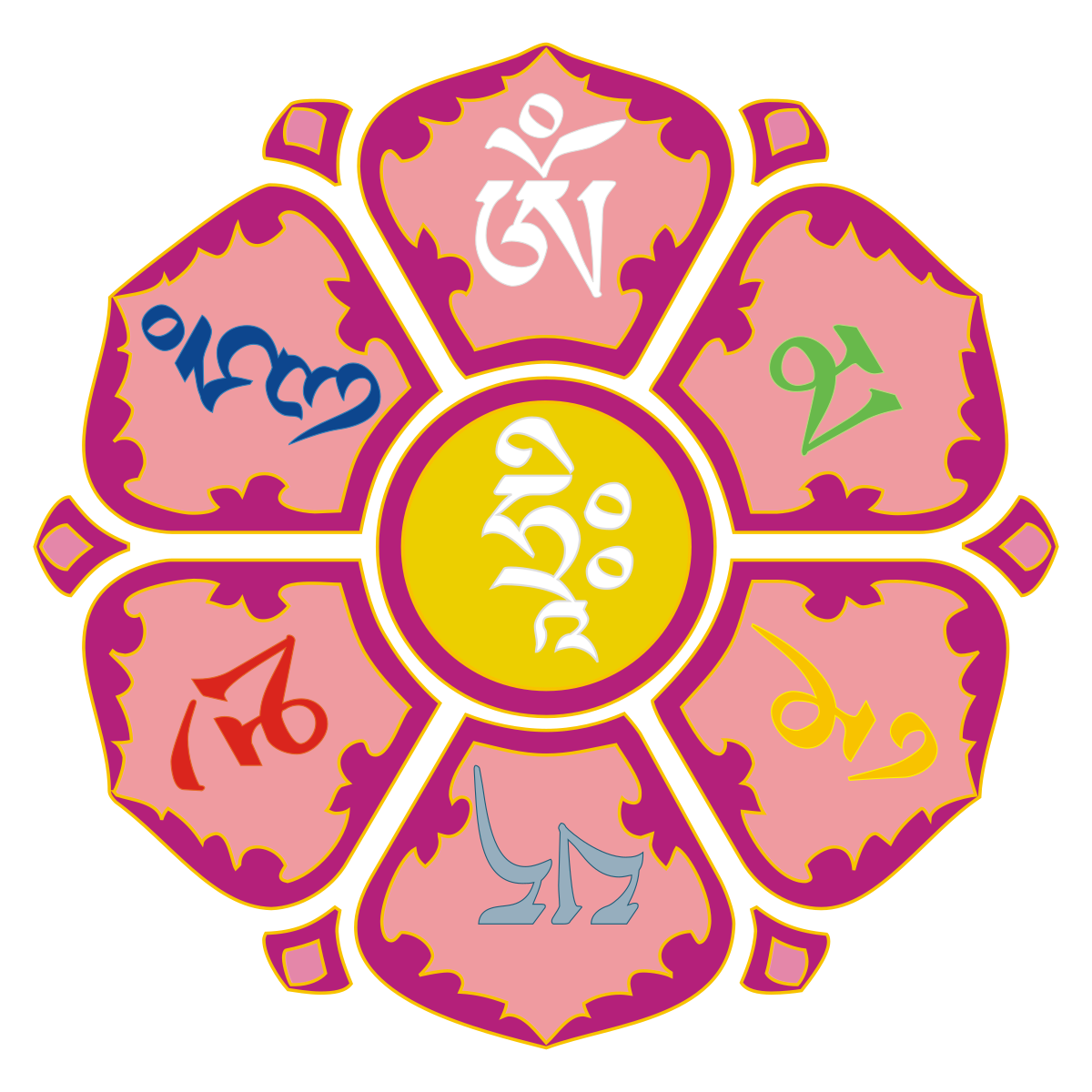 ملف:om Mani Padme Hum.svg - المعرفة