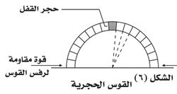 القوس الحجرية.jpg.jpg