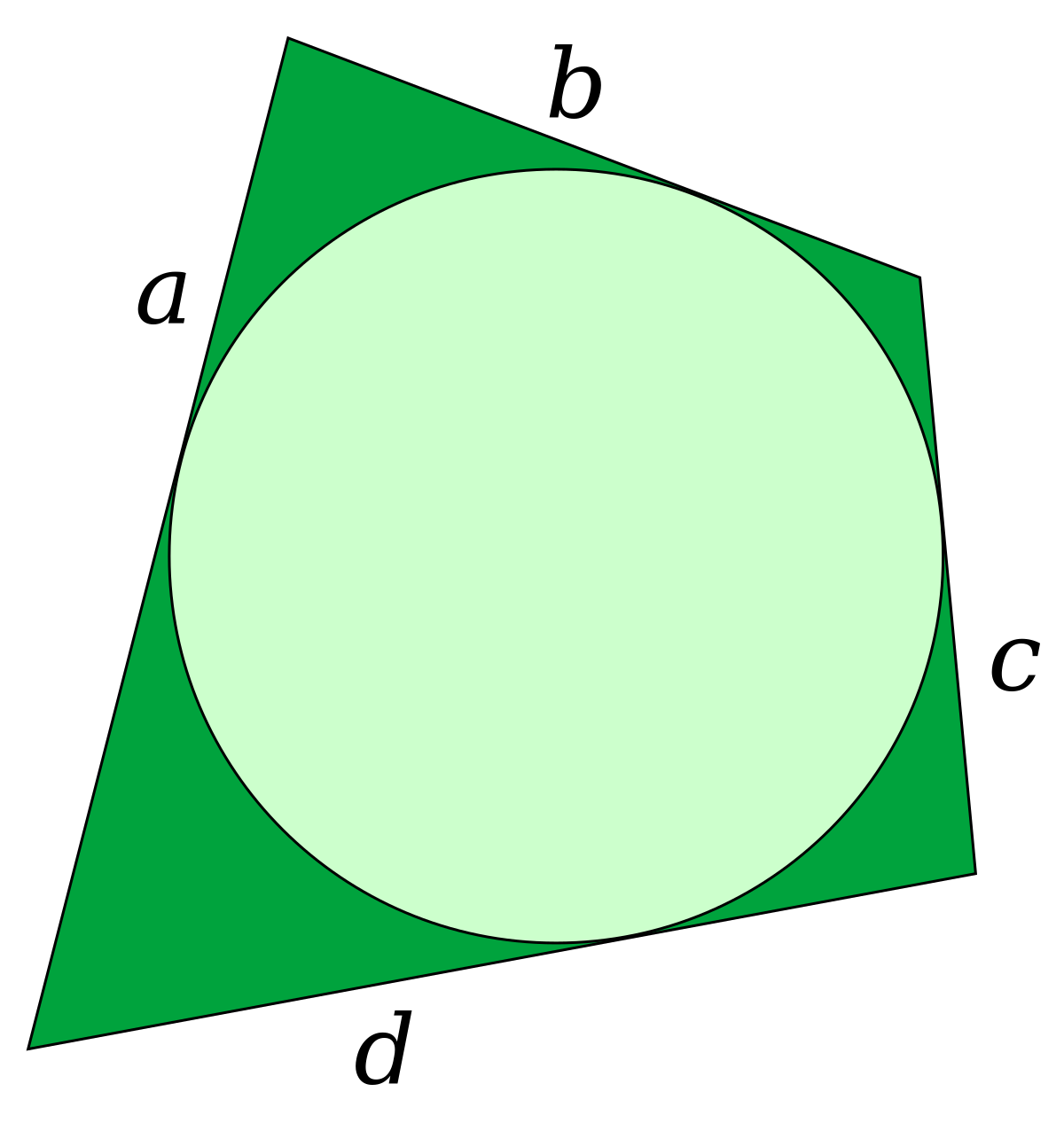 tangential-quadrilateral-svg