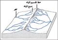 تصغير للنسخة بتاريخ 04:28، 28 سبتمبر 2009