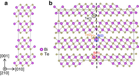 Bi2Te3 structure 2.png