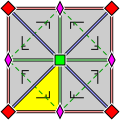 تصغير للنسخة بتاريخ 22:44، 7 مايو 2022