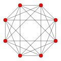 altN=4-orthoplex