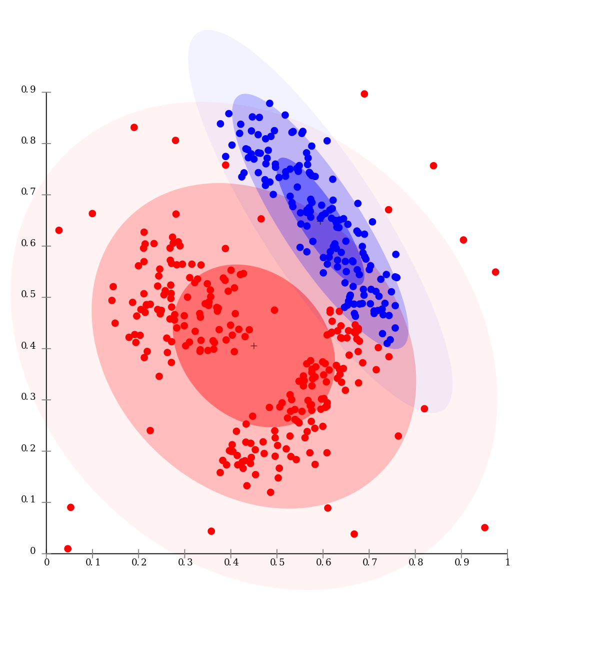 em-density-data-svg