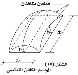 الجسم المكافئ الناقصي.jpg