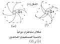 تصغير للنسخة بتاريخ 22:38، 22 أكتوبر 2013