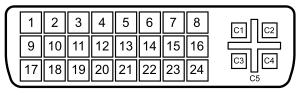 DVI Connector Pinout.svg