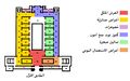 تصغير للنسخة بتاريخ 17:24، 14 يونيو 2021