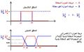 تصغير للنسخة بتاريخ 13:13، 11 يونيو 2005