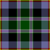 Colorado-tartan.png