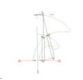 RTRTR mechanism