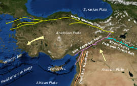 Anatolian Plate Vectoral.svg