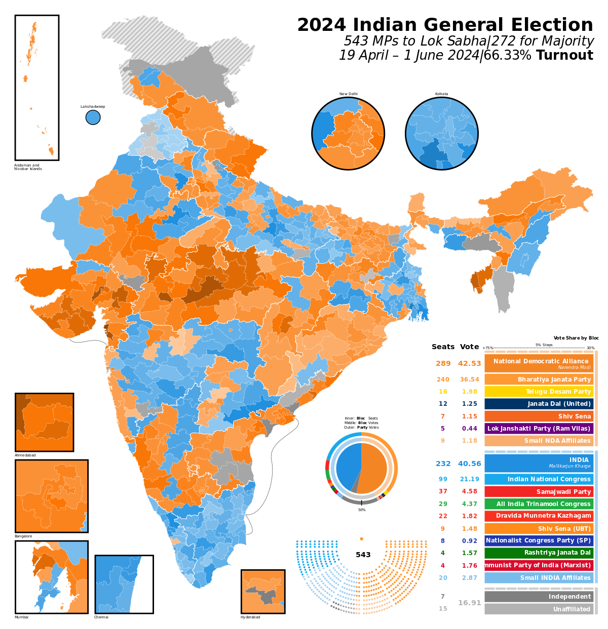 Wiki 2024 General Election Betta Charlot